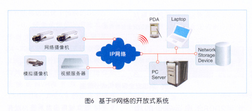 立足安防科技，筑牢奥运防线——市场观察下的中国安防电子行业新机遇
